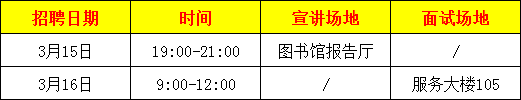 1552269941200625.png image.png
