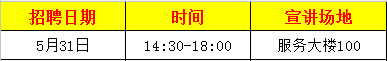 1526002124219938.png blob.png
