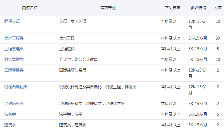 1504693141796111.png RPLV)~AL8O)@9@E~BVP(EGF.png